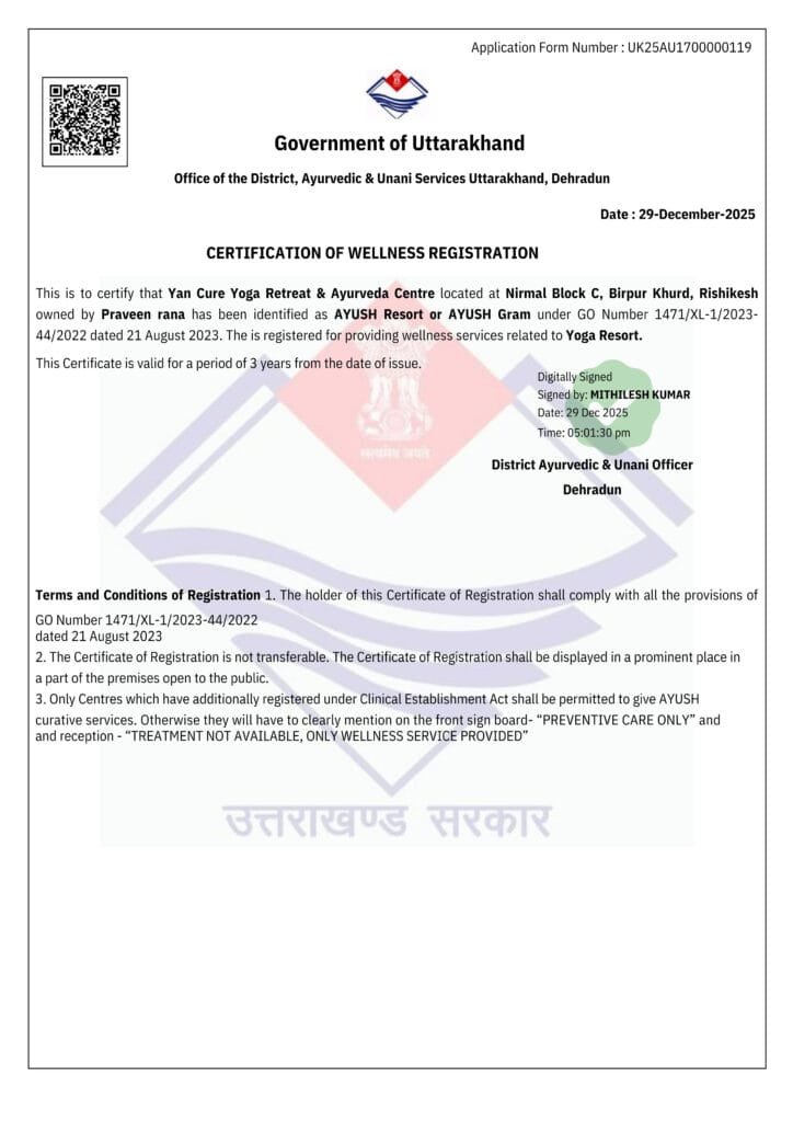 6th August 2022 Sandeep Gupta